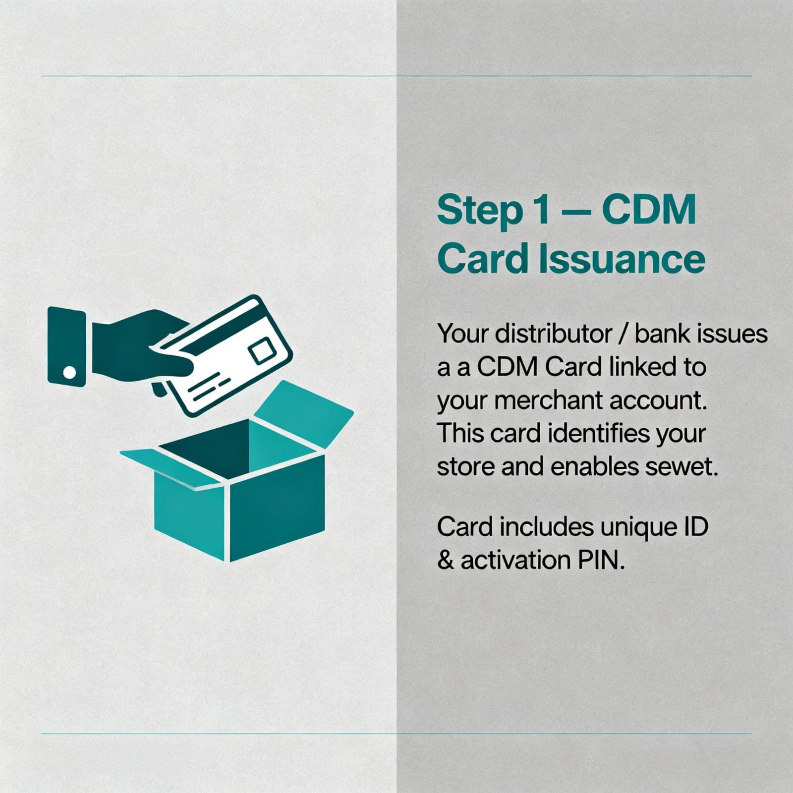 Retailer CDM Demo
